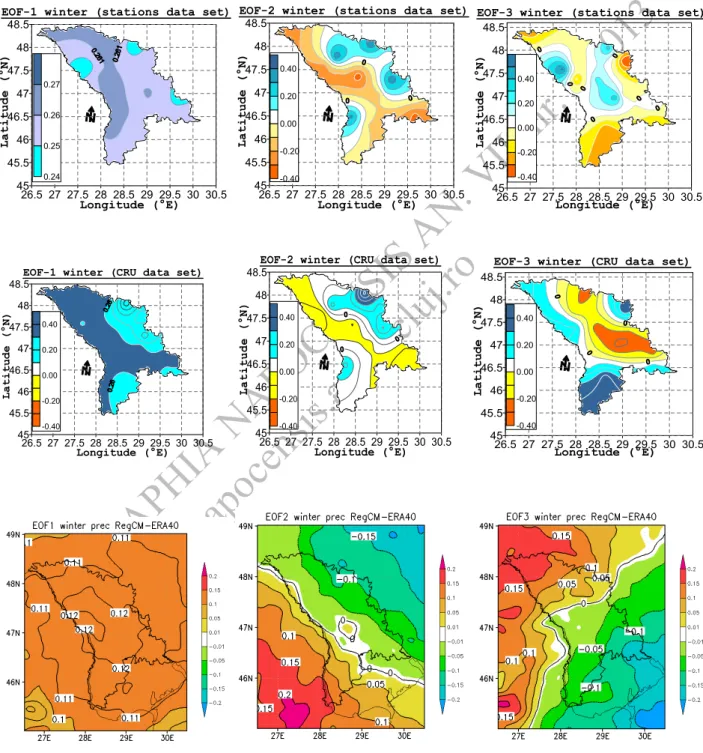 Fig. 3 The spatial patterns of the first three EOFs of winter precipitation. 
