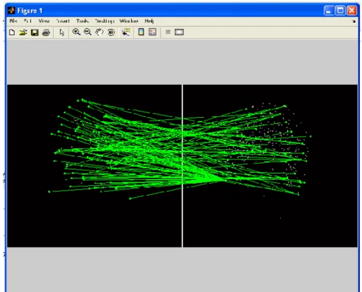 Fig 3 Pores matching using SIFT Algorithm 