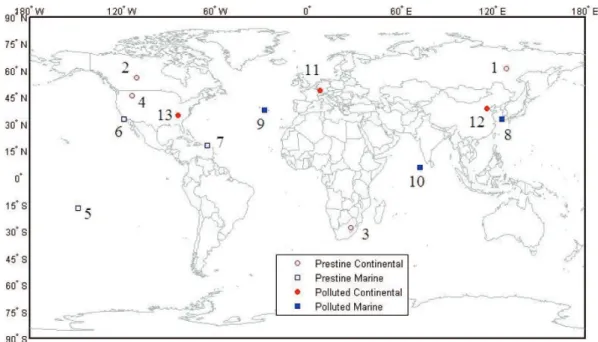 Fig. 4. Location of SCM simulation is conducted after Andreae (2009) work on polluted vs