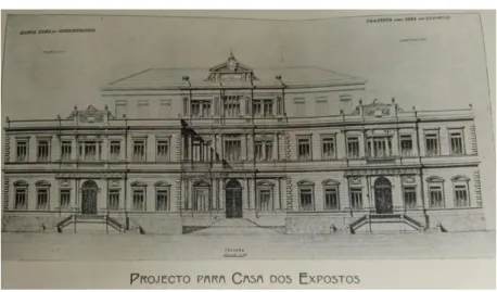 Figura 7: Projeto para Casa dos Expostos 