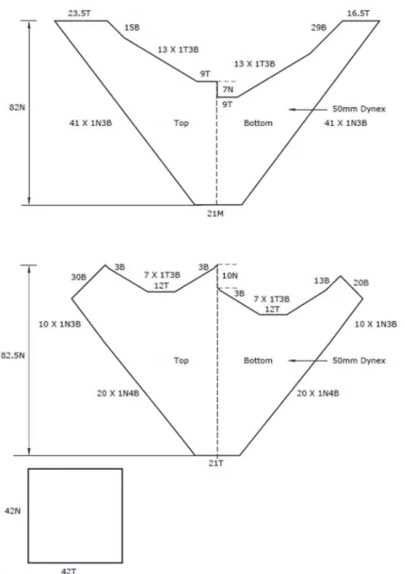 Fig 2. Net plans for Florida flyer (top) and ‘W’ trawl (bottom).