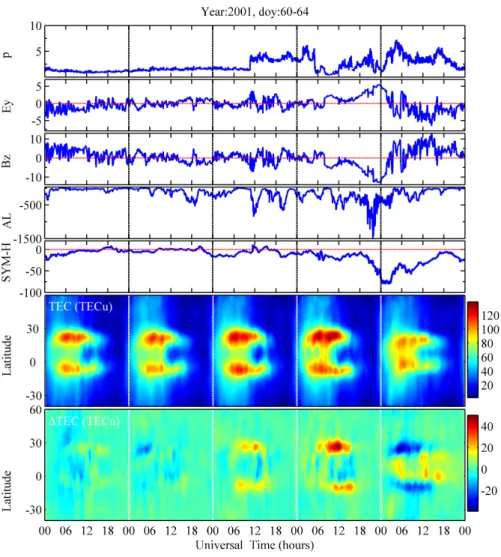 Fig. 4. Same as Fig. 1, but for 1–5 March (days 60–64) 2001. TEC were enhanced at low latitudes in both hemispheres on 4 March 2001.