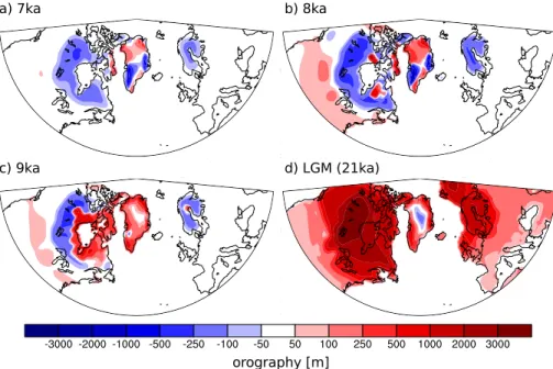 Fig. 1. Paleo topographies implemented in the model simulations: Deviation from present-day mask [m] for (a) 7 ka, (b) 8 ka, (c) 9 ka and (d) LGM (21 ka)