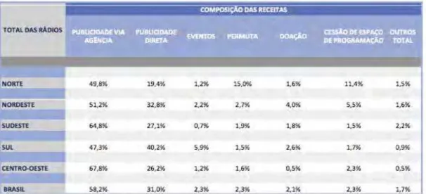 GRÁFICO 1 
