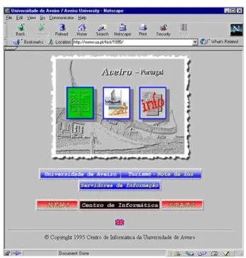 Figura A – A p´agina principal do site da Universidade de Aveiro em 1995