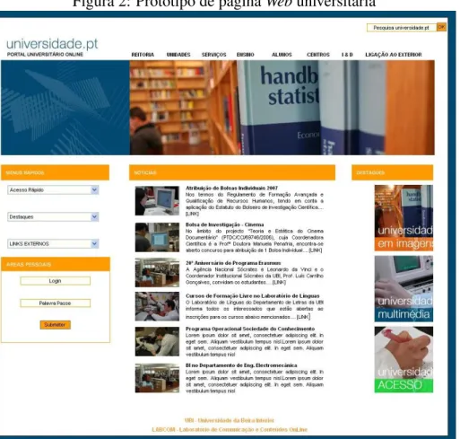 Figura 2: Protótipo de página Web universitária