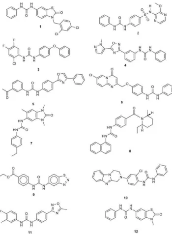 Figure 9. Structures of the hits mentioned in figure 8 as an example of the screening protocol results.
