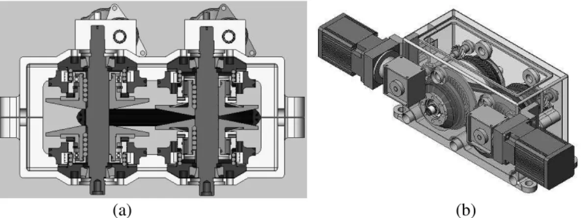 Figure 2. Sectional view (a) and isometric view (b) of EMDAP CVT’s CAD model. 