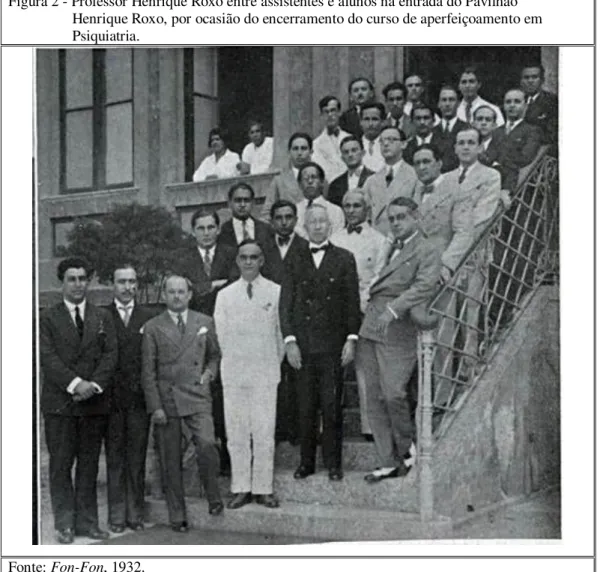 Figura 2 - Professor Henrique Roxo entre assistentes e alunos na entrada do Pavilhão                       Henrique Roxo, por ocasião do encerramento do curso de aperfeiçoamento em                        Psiquiatria.