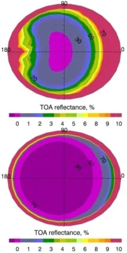 Fig. 4. Angular behavior of aerosol reflectance for accumulation mode of dust aerosol com- com-ponent 550 nm (upper panel) and at 3.7 µm (lower panel)