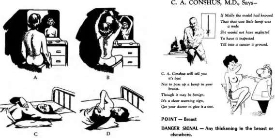 Figura 12: Auto-exame em 1956  193  e Campanha no Pennsylvania Medical Journal em 1958 