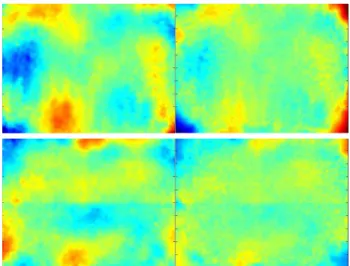 Figure  11.  The theoretical simulation:  sensor unflatness in x  (upper part) and y (lower part) coordinates