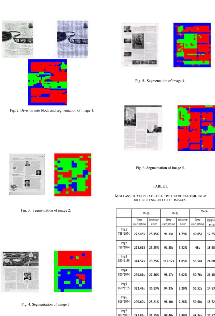 Fig. 3.  Segmentation of image 2. 