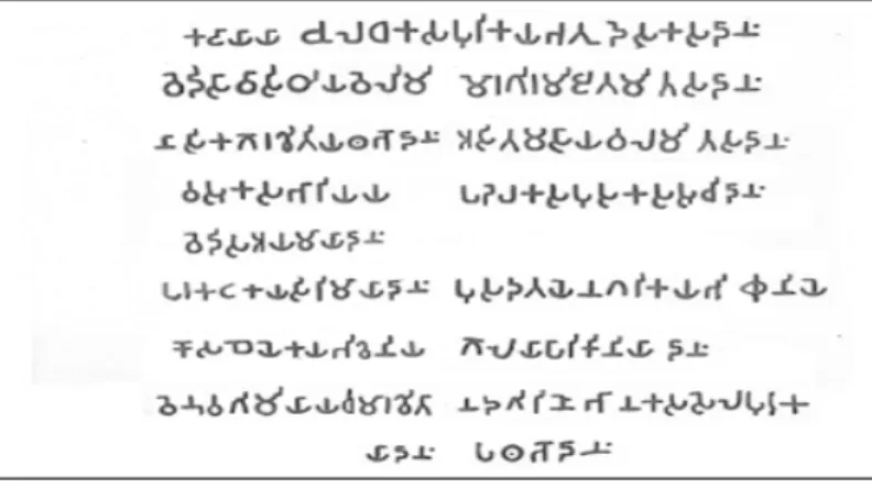 Figure 4. Sample Input of Historical Record from Ashoka period 