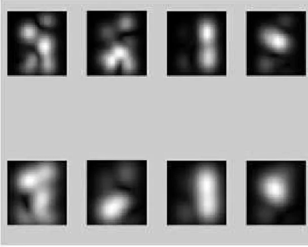 Figure 2 represents the Gabor Filters of a sampled character at two scales and four orientations