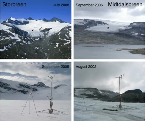 Fig. 3. The location of the AWSs (×) on Storbreen (left) and Midtdalsbreen (right) and a close-up of the AWS sites