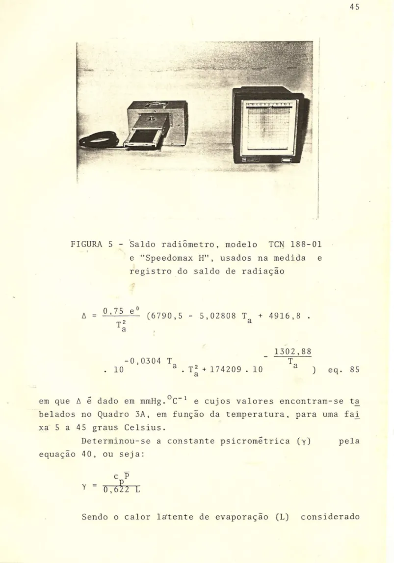 FIGURA 5 - .SaLdo radiômetro, modelo TCN 188-01 e &#34;Speedomax H&#34;, usados na medida e registro do saldo de radiação