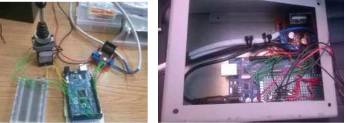 Fig. 2.  Aspects of PWM controller and joystick . 