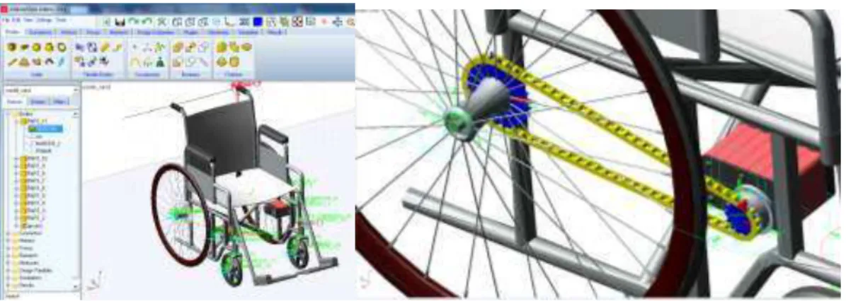 Fig. 4.  Adams kinematic model and chain system in Adams Machinery. 