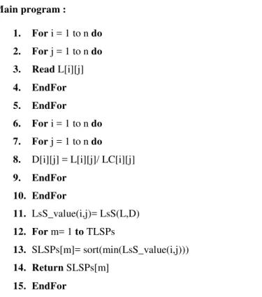 TABLE III.    A LGORITHM  1 E XECUTES  P ACKET  F ORWARDING    P ROCESS IN 
