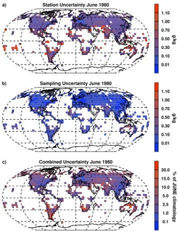 Fig. 8. Examples of gridded 2 σ uncertainty fields for HadISDH in June 1980 for (a) station uncertainty, (b) sampling uncertainty and (c) combined uncertainty as a percentage of the grid-box  climato-logical (1976–2005) value for June