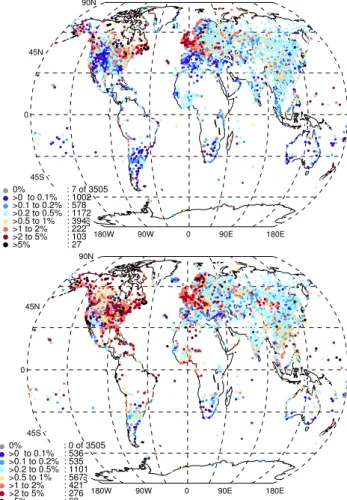 Fig. 2. Percentage of hourly observations removed for each HadISDH station during the HadISD quality control procedure for (top) temperature and (bottom) dew point temperature.