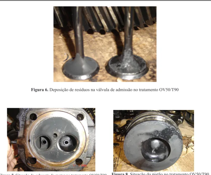 Figura 6. Deposição de resíduos na válvula de admissão no tratamento OV50/T90