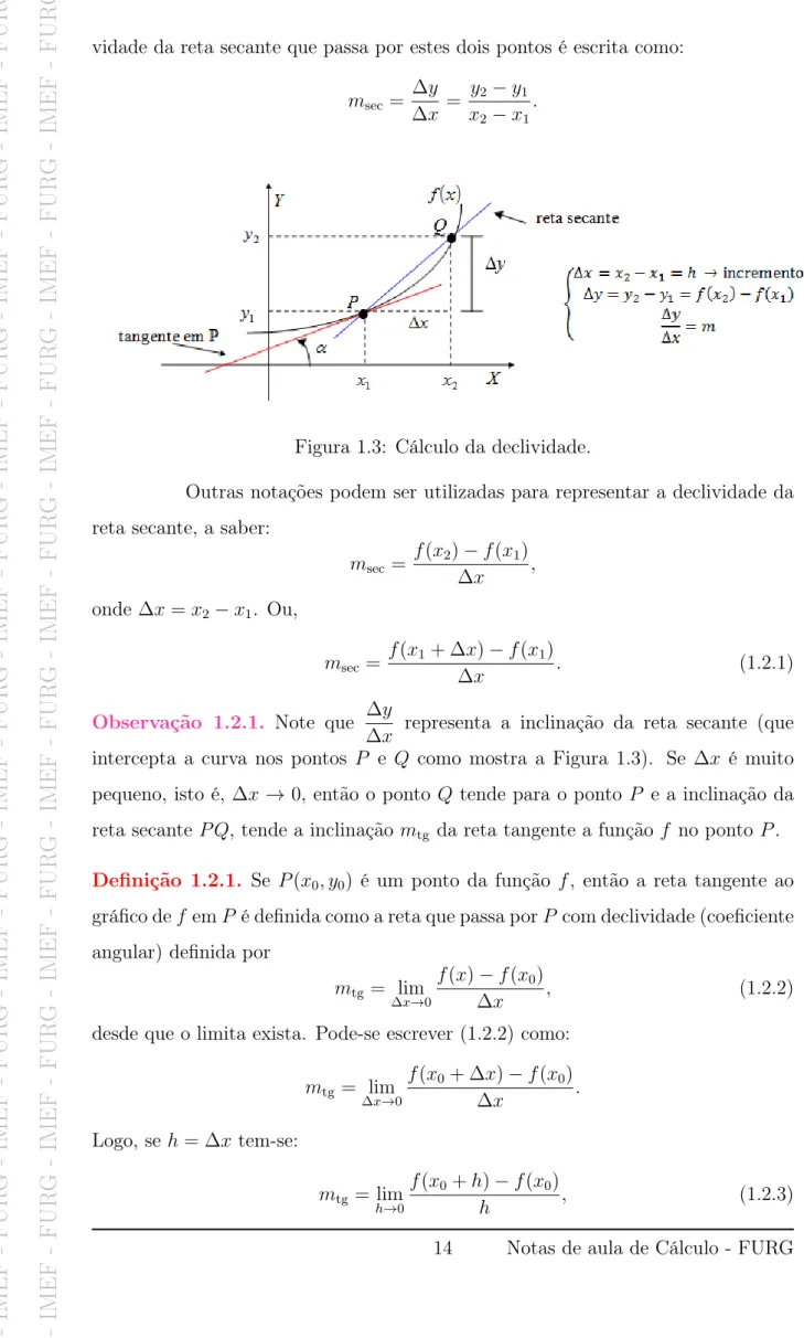 Figura 1.3: Cálculo da declividade.