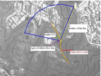 Fig. 1. Debris flow fan delineated by Iketani and Uehera equation.