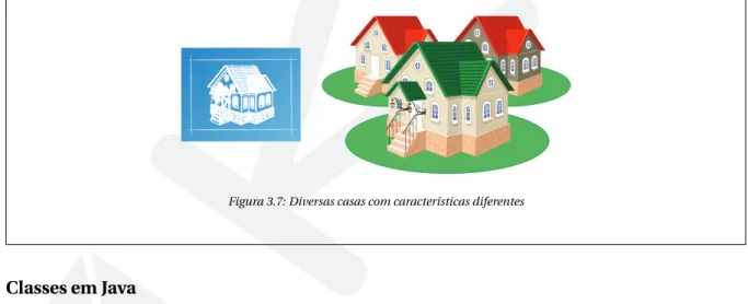 Figura 3.6: Diversos carros construídos a partir do mesmo projeto