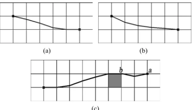 Figure 3. A snapshot during initial planning of Field D*. 