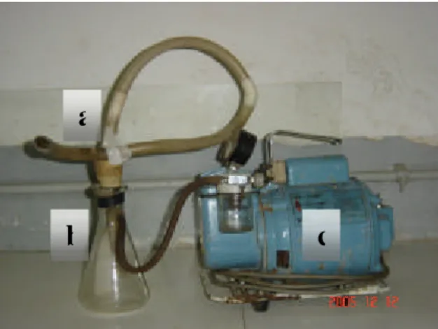 Figura 1 – Equipamentos e materiais utilizados na coleta de omaso: a) tubo coletor; b)  kitassato; c) bomba de vácuo 