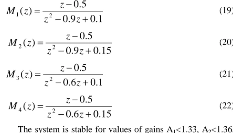 Fig. 10.  Second diagram of the internal  multi-model  control structure for  discrete-time uncertain systems based on residues techniques 