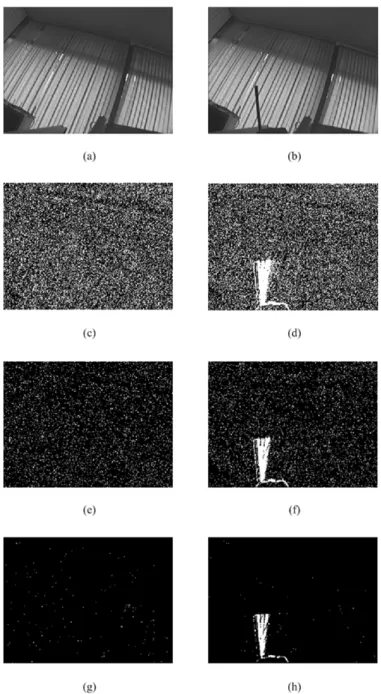 Fig 2.  Results of temporal differencing method. (a) Background image; (b)  Background image with moving object; (c) Result of temporal difference for  (a),  T = 1 × mean ( I ( x , y , t + 1 ))