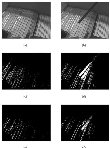 Fig 4.  Diagram of optical flow calculation.