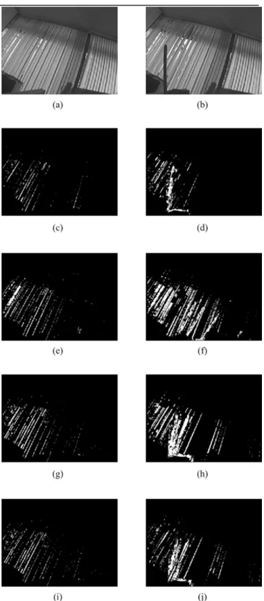 Fig 6.  The double background filtering method.