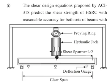 TABLE 3. MIX PROPORTIONING/ DESIGNING OF HIGH STRENGTH CONCRETE