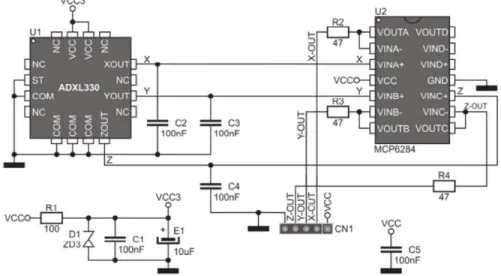 Fig. 7 – The accelerometer board schematic [21]. 