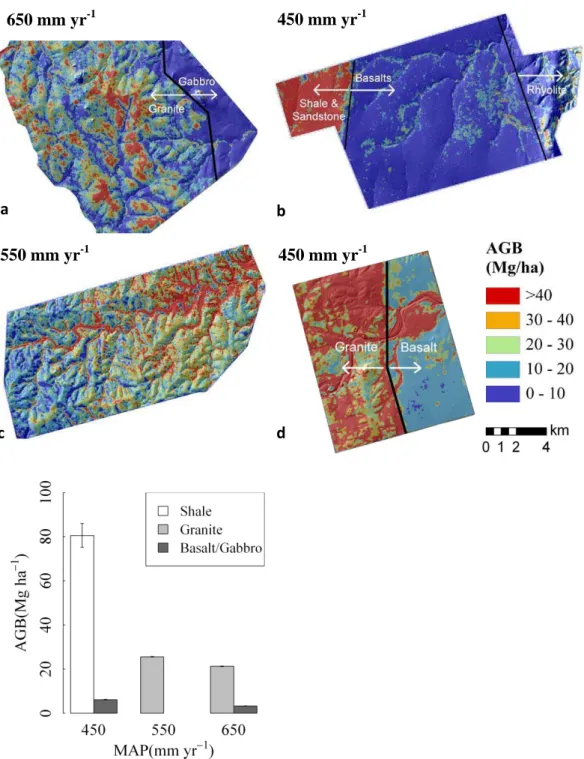 Fig. 4. LiDAR-derived AGB overlaying topographic hillshade for reference for four landscapes: (a) Pretoriuskop (b) Lower Sabie (c) Skukuza (d) Shingwedzi (e) Mean landscape AGB (±2 SE) across substrate and precipitation gradients, controlling for radiation
