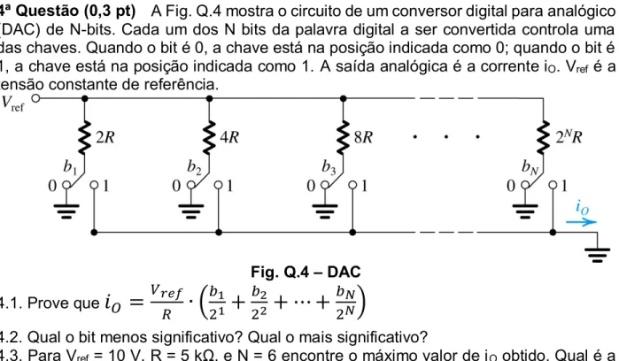 Fig. Q.4  –  DAC 