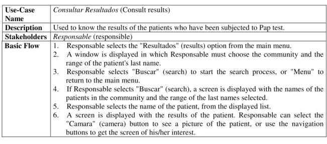 Figure 10. Use-Case Diagram: Consultar Resultados. 