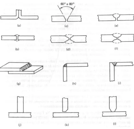 Figura 4  –  exmla´dlkf 