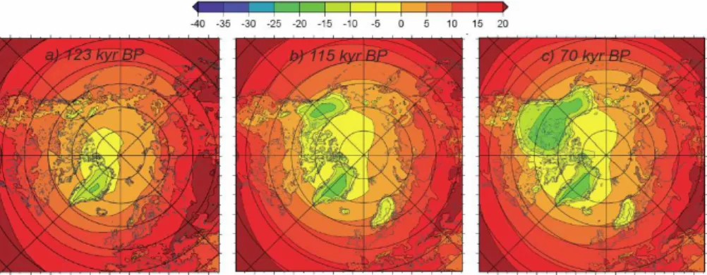 Fig. 3. Simulated average summer surface air temperatures (JJA) at different key periods (in ◦ C): 123 kyr BP (left panel), 115 kyr BP (middle panel) and 70 kyr BP (right panel)