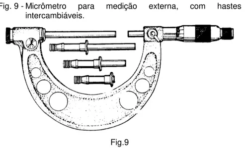 Fig.  9  -  Micrômetro para medição externa, com hastes  intercambiáveis. 