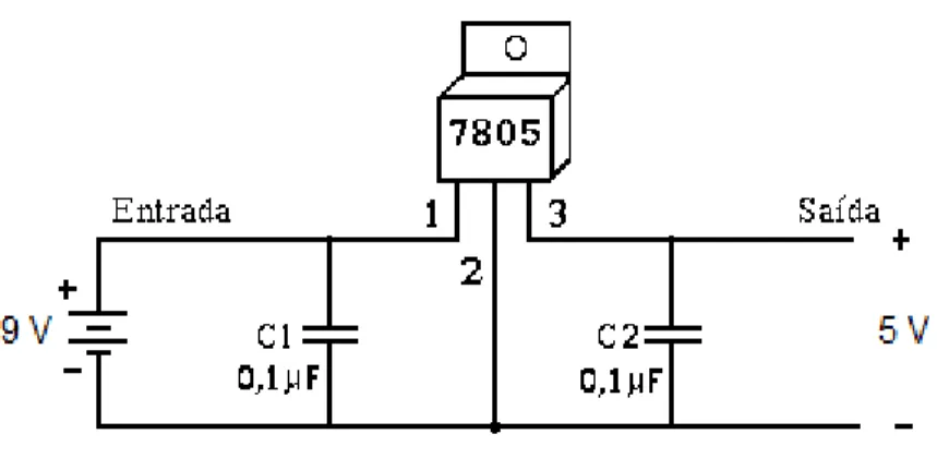 Figura 9: Circuito regulador de tensão com LM7805. 