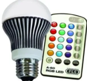 Figura  6(b):  Lâmpada  de  LED  que  é  capaz  de  emitir  até   16 tons de cores diferentes