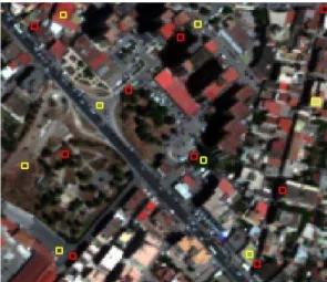 Figure 4: Training sites of shadowed (red) and free shadow (yellow) zones on the multispectral RGB composition