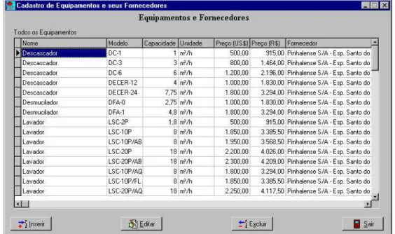 Figura 11 – Tela para verificar os equipamentos cadastrados no banco de dados.  