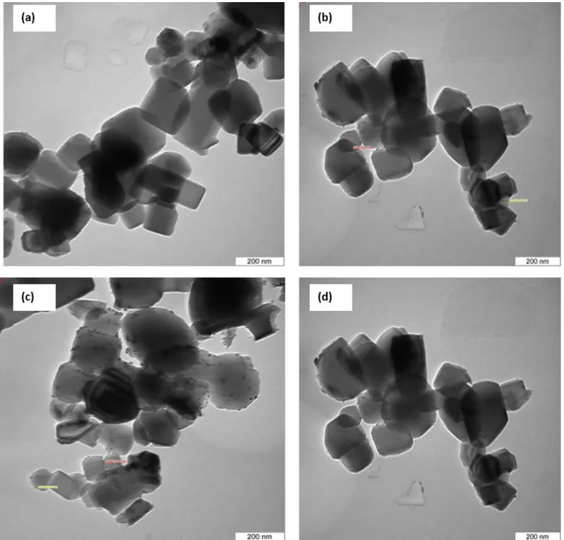 Fig 7. TEM image of catalysts(a) Pt/MgO(b) Pt/Mg 0.97 Ni 0.03 O(c) Pt/Mg 0.93 Ni 0.07 O (d) Pt/Mg 0.85 Ni 0.15 O.