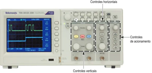 Figura 10 – Controles verticais, horizontais e acionamento (trigger). 